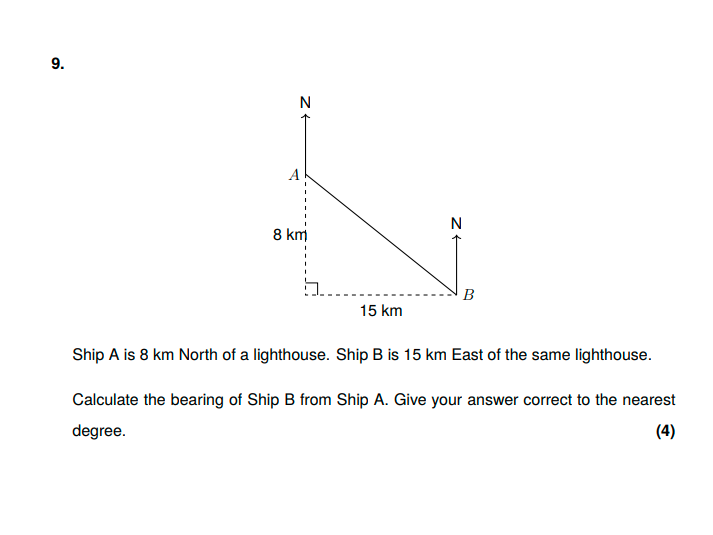 Pearson Edexcel Style GCSE Maths Higher 2026 - Full Prediction Paper 2
