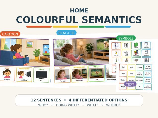 Home Colourful Semantics | Sentence Building | Differentiated SEND Resource