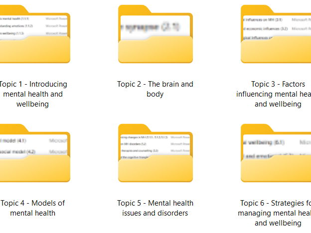 AAQ in Mental Health -  F400 Unit - Fundamentals of mental health and the individual