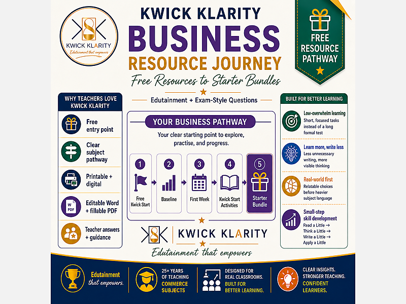 Business Starter Bundle | Baseline + First Week + Kwick Start Activities
