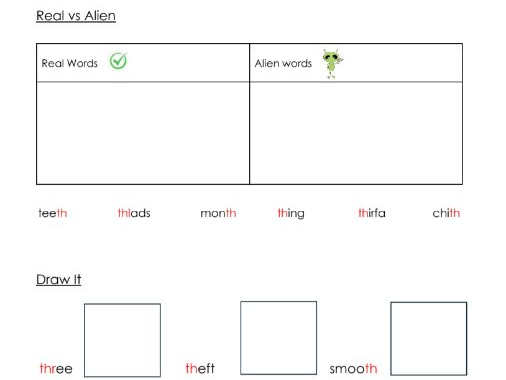 Phonics - th sound worksheets - Resource bundle