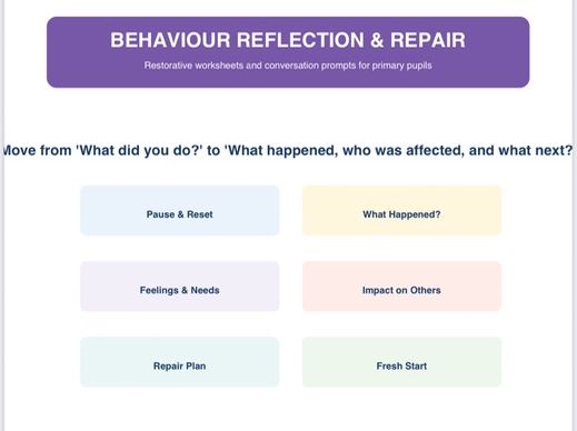 Behaviour Reflection & Repair Pack – Ages 7–11