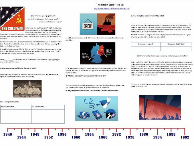 9-1 GCSE History - Cold War - The Berlin Wall- Supporting Worksheet for ...