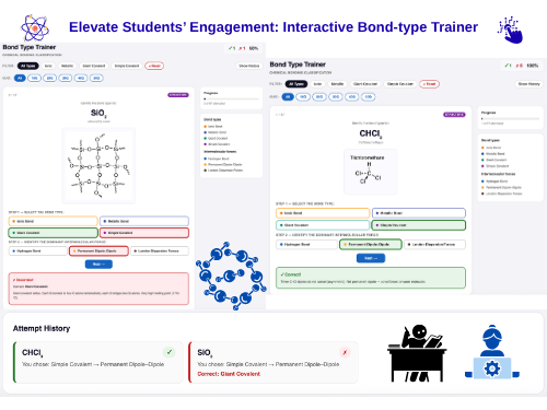 Interactive Chemistry Bonding & IMF Trainer: 67-Compound OFFLINE Revision Tool