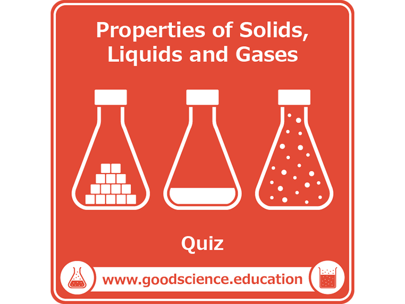 Properties of Solids, Liquids and Gases [Quiz]