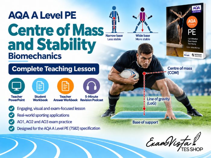 AQA A Level PE – Principles of Biomechanics Lesson 3 – Centre of Mass & Stability