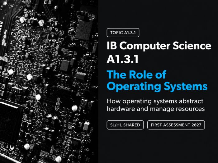 IB Computer Science A1.3.1: The Role of Operating Systems