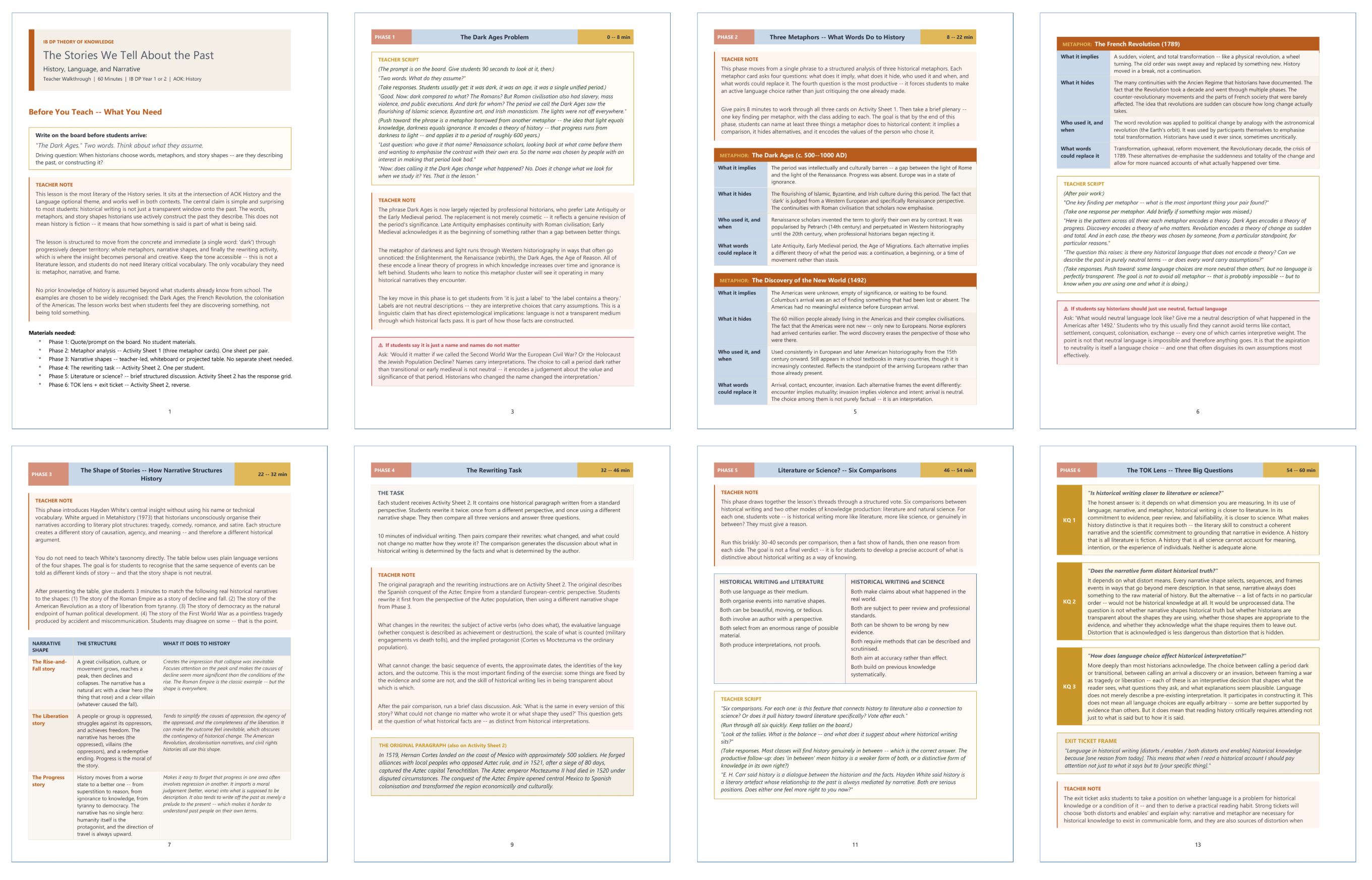 IB DP Theory of Knowledge (TOK): History, Language and Narrative – Full ...