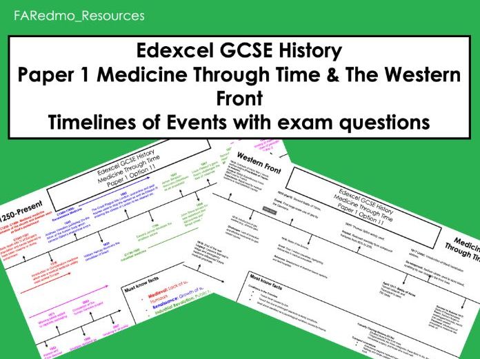 Edexcel GCSE History Paper 1 Medicine Through Time timeline of events