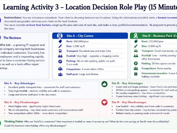 iGCSE Business - 4.4 Location Decisions