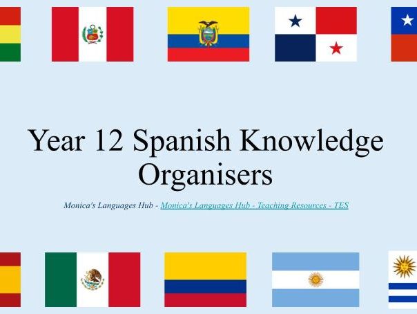 Year 12 Spanish Knowledge Organisers