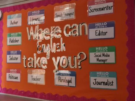 Future English Careers Display