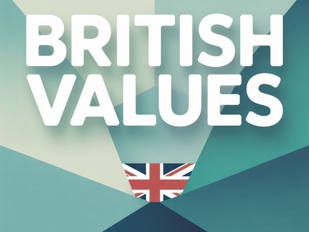 British Values Assembly Presentation