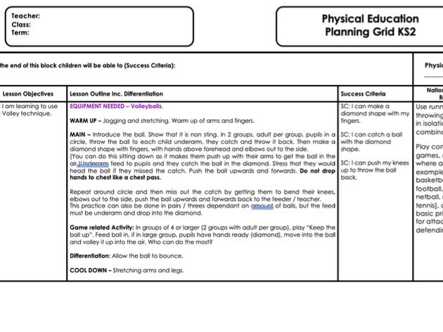 KS2 PE Termly Planning - Volleyball (6 lessons)