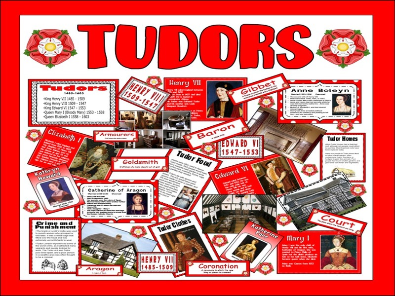 TUDORS TEACHING RESOURCES, HISTORY KEY STAGE 2 HENRY VIII ELIZABETH I LIFE