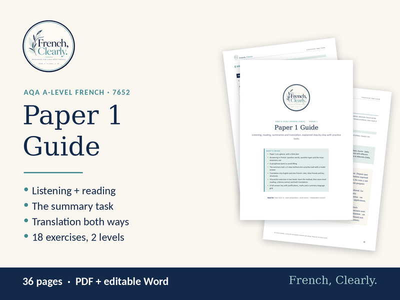 AQA A-level French Paper 1 Guide (7652) – Listening, Reading, Summaries & Translation