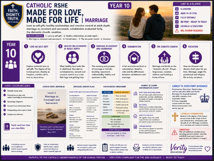 Catholic RSHE Y10: Made for Love, Made for Life | Marriage