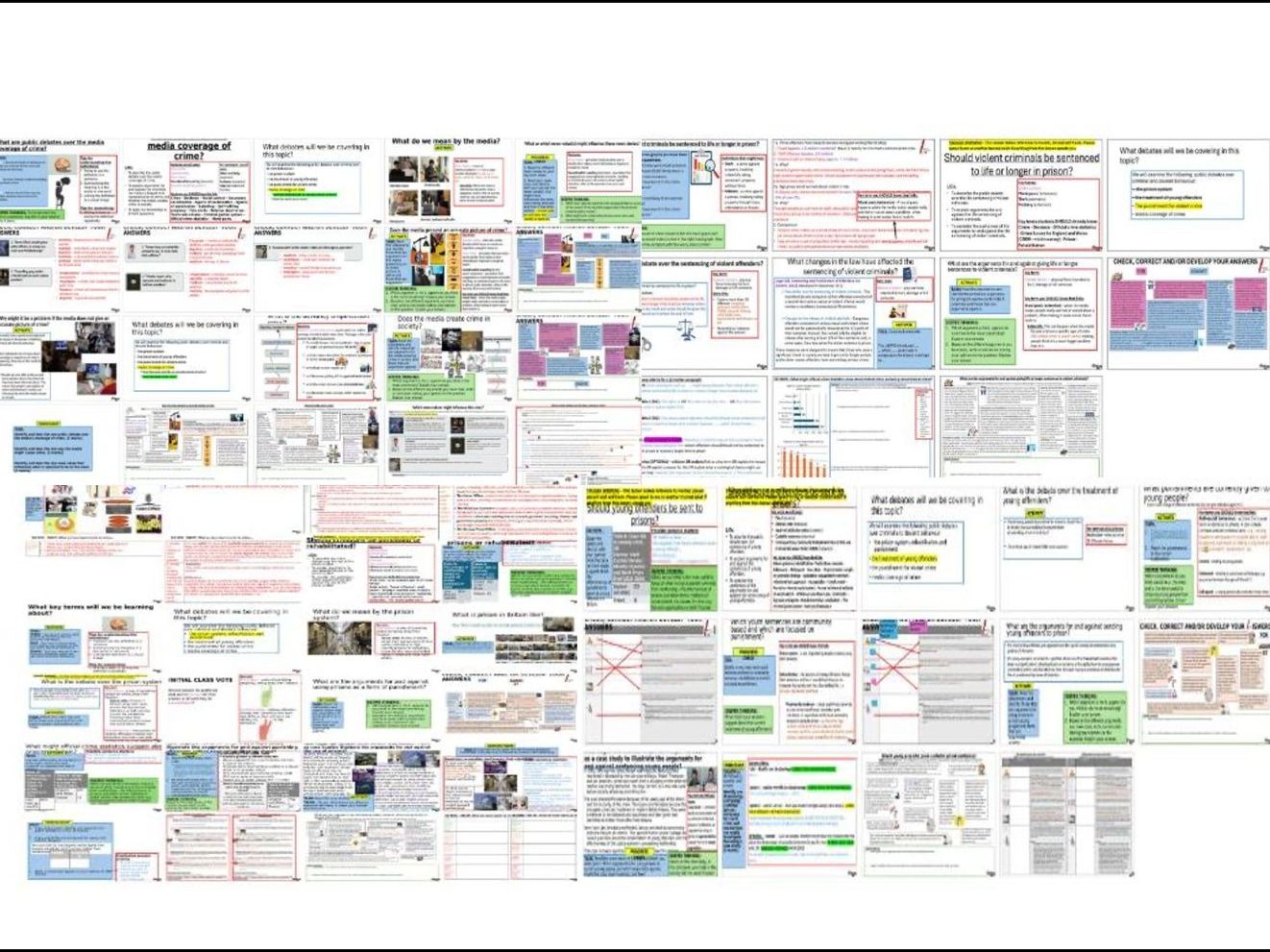 BUNDLE - AQA GCSE Sociology Crime and Deviance Topic 7 – Public Debates on Crime