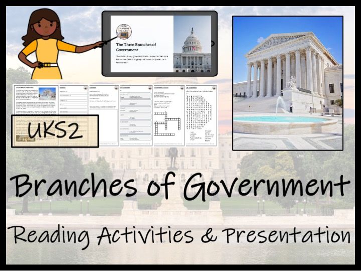 Branches of Government Reading Comprehension Activities | Year 5 or Year 6