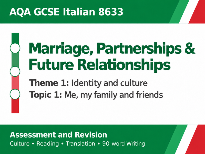 AQA GCSE Italian | Marriage, Partnerships & Future Relationships