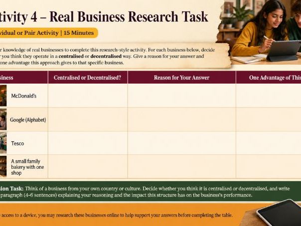 A Level Business - 7.1.5 Centralisation and decentralisation