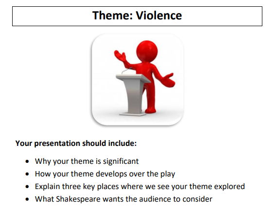 Macbeth Theme Presentation