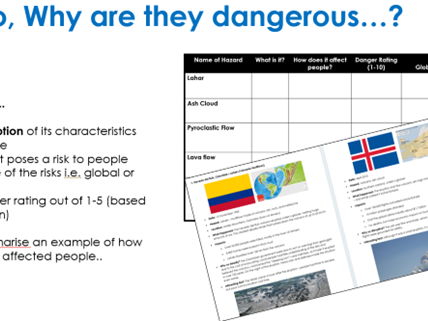 Volcanic Hazards
