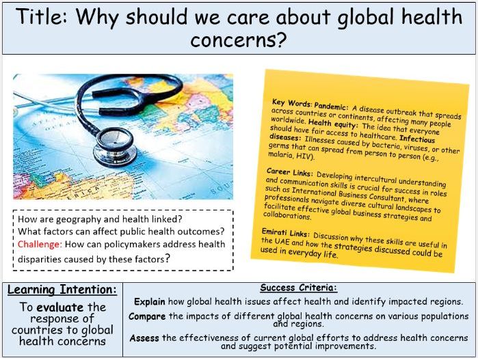 Global Health Concerns