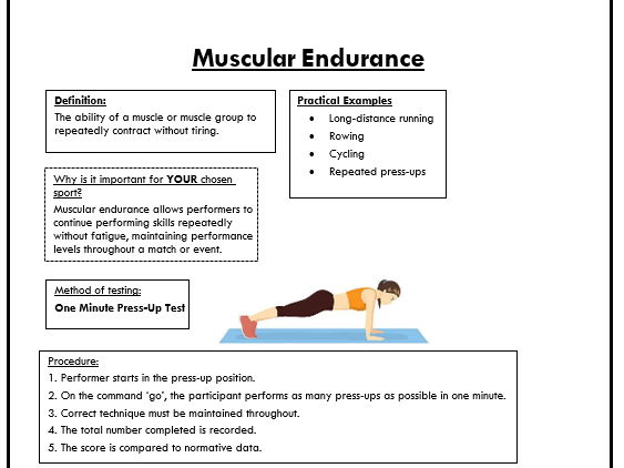 AQA GCSE PE - Components of Fitness Booklet