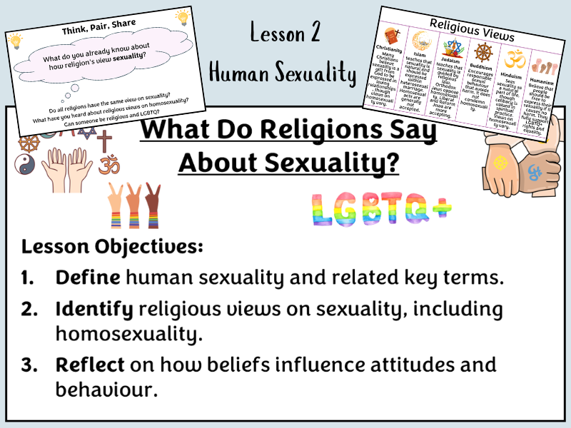 Human Sexuality & Religious Views (AQA Theme A) -  Lesson 2