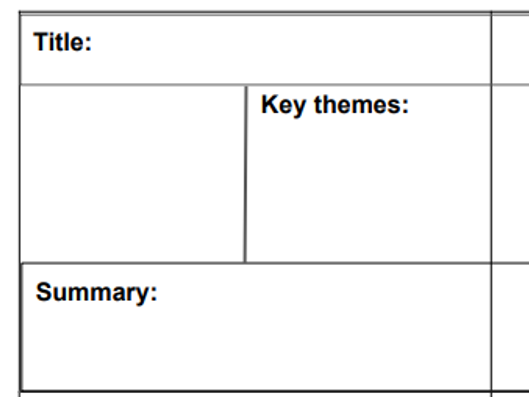 Template storyboard