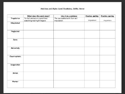 Gothic Horror Vocabulary: Spelling Sheet
