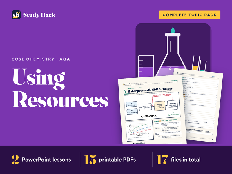 GCSE Chemistry Using Resources Pack: Potable Water, LCA, Alloys and the Haber Process (AQA)