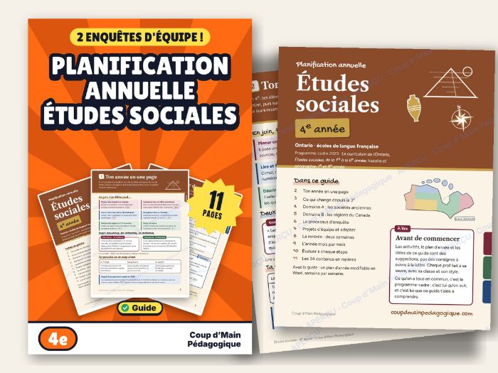 French Year Long Plan Grade 4 Ontario Social Studies | Planification ÉS 4e