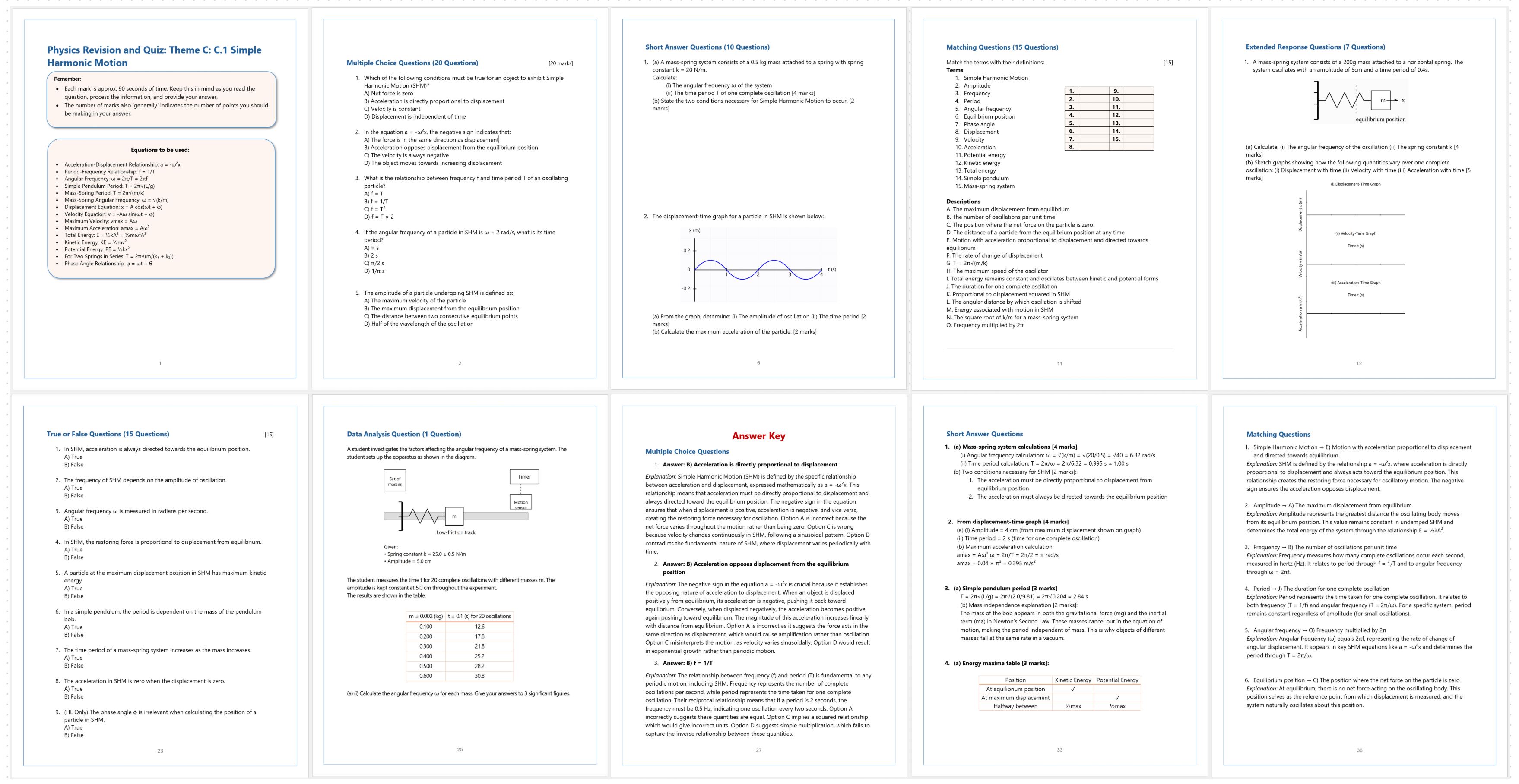 IB DP Physics: C.1 Simple Harmonic Motion – Quiz & Revision Worksheets ...