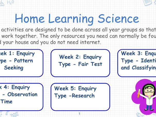 Home learning Science Activities