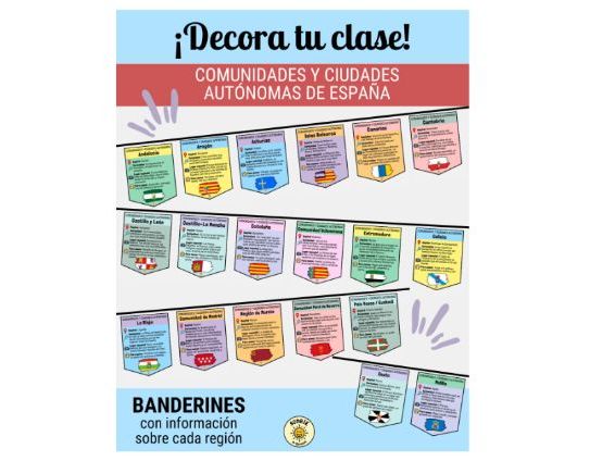 Display Banderines comunidades y ciudades autónomas de España. Información sobre cada región