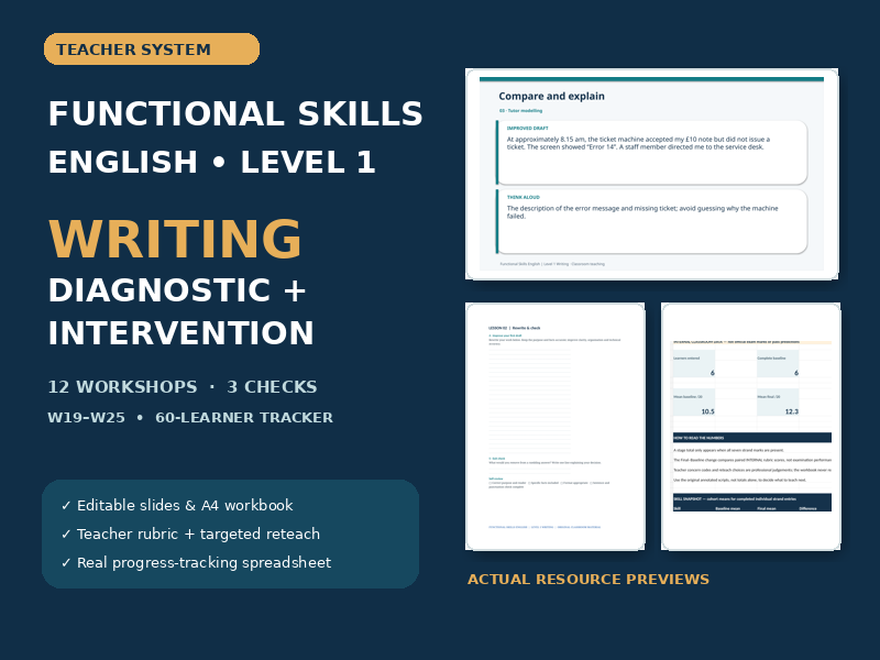 Functional Skills English Level 1 Writing Intervention | 12 Lessons, Assessments & Excel Tracker