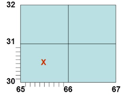 4 and 6 figure grid referencing (europe)