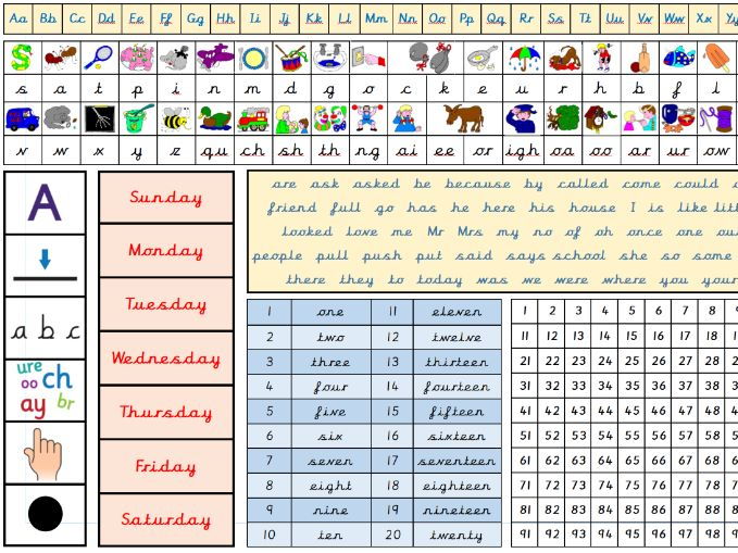 Printable Desk Mat Year 1 Jolly Phonics Version Teaching