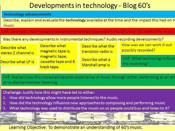 BTEC TECH Award Component 1 Learning Aim A Whole Assignment questions tried and tested