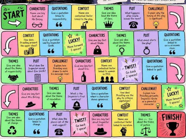 An Inspector Calls Revision Board Game