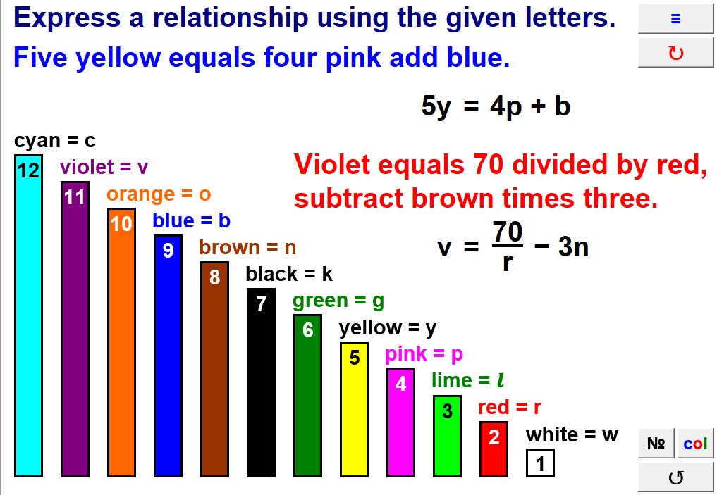Express Relationships Using Colour Bars | Teaching Resources