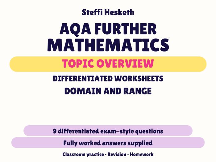 AQA Further Maths Domain and Range | Topic Overview Differentiated Worksheet