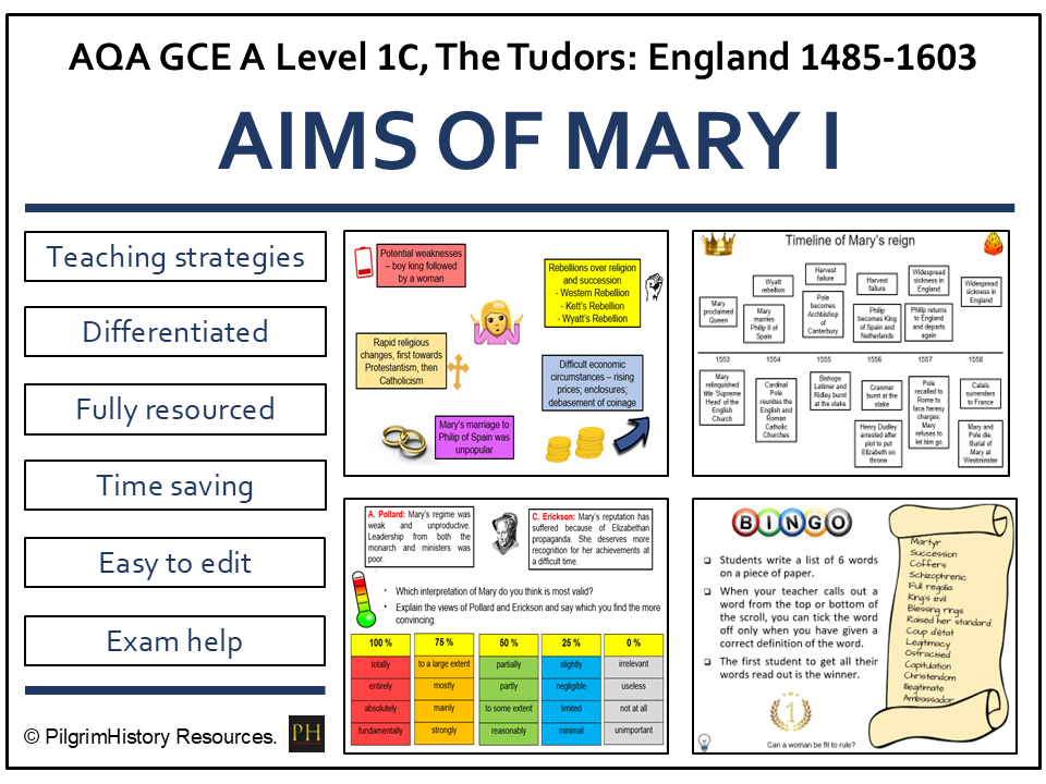 Mary I’s Aims: Catholic Restoration and Tudor Authority | AQA A Level History