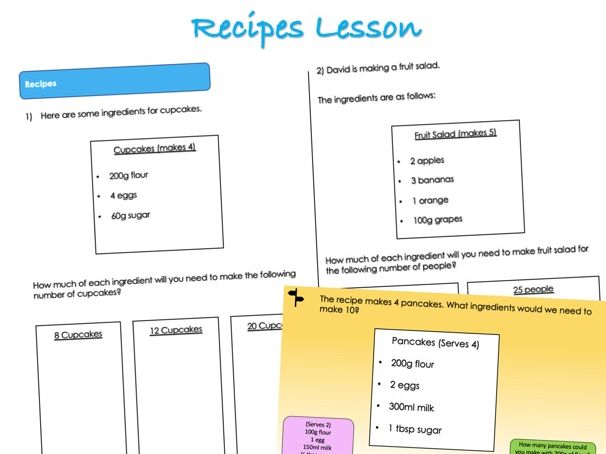 Year 6 Ratio - Recipes Lesson