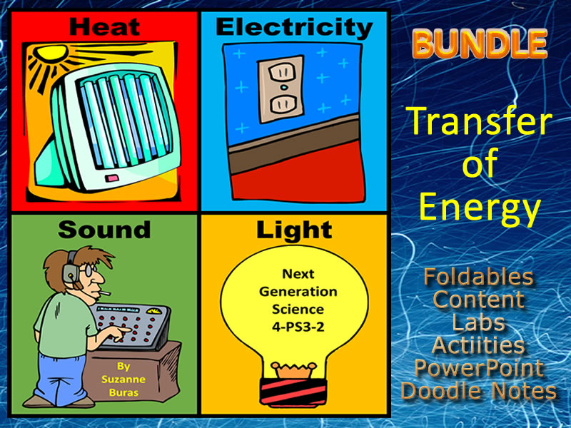 BUNDLE Transfer Of Energy Heat Light Sound Electricity Teaching