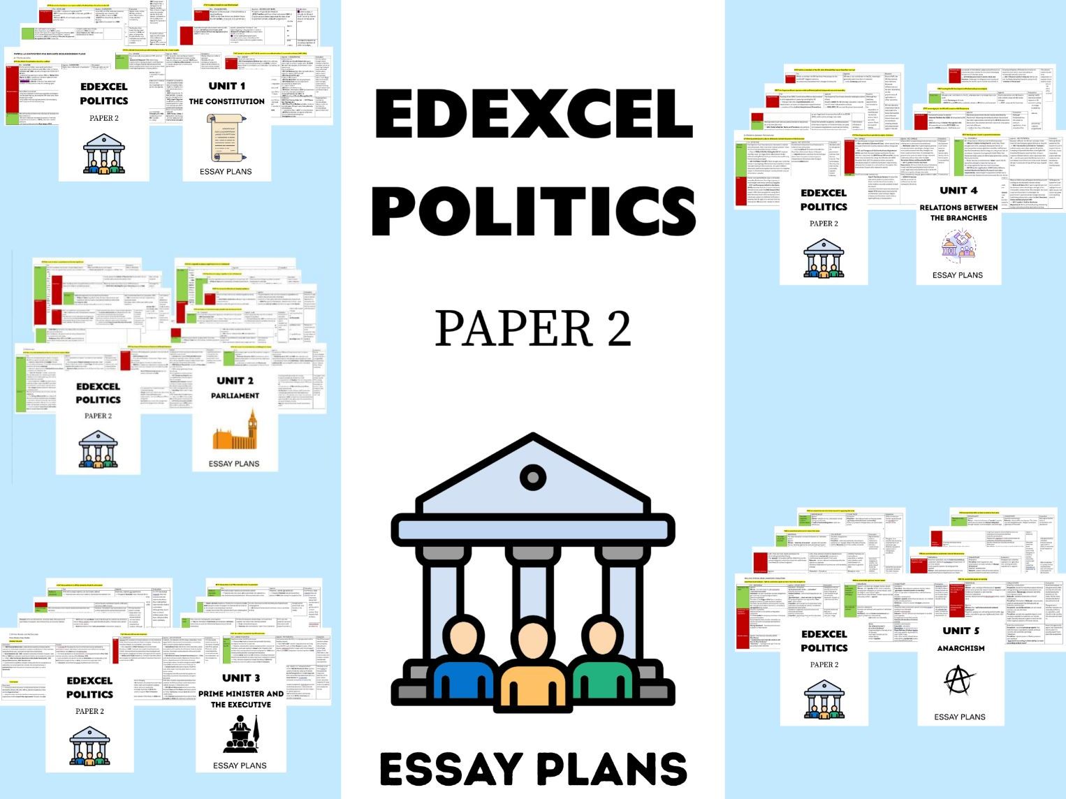 *BUNDLE* A-level EDEXCEL Politics Paper 2 Essay Plans