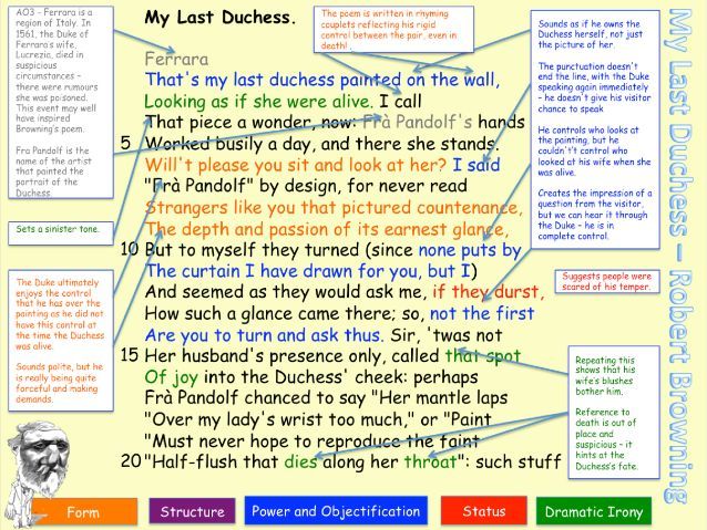 My Last Duchess Ferrara Analysis My Last Duchess By Robert Browning