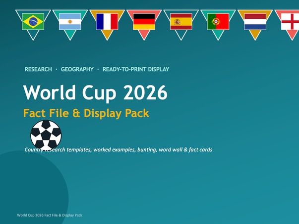 World Cup 2026 Country Fact File & Display Pack